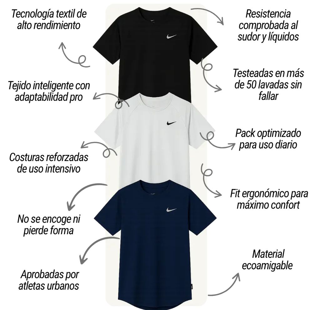 💥👕 PACK FIT PRO 3X™CAMISETAS 💪 ENTRENA CÓMODO,RINDE AL MÁXIMO 💪⚡