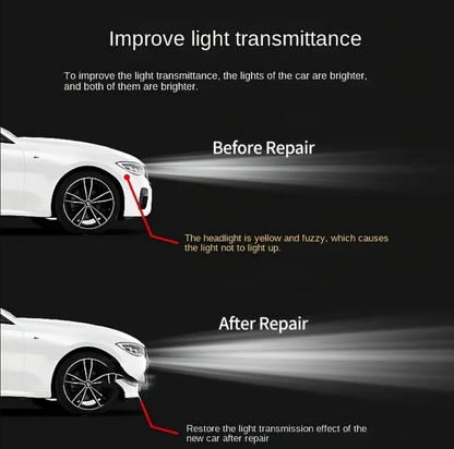 💥FAROMAX🫧DESMANCHA, LIMPIA Y PROTEGE LOS FAROS DE TU VEHICULO🚗PAGUE 1 LLEVE 2💥TIEMPO LIMITADO🏃‍♂️