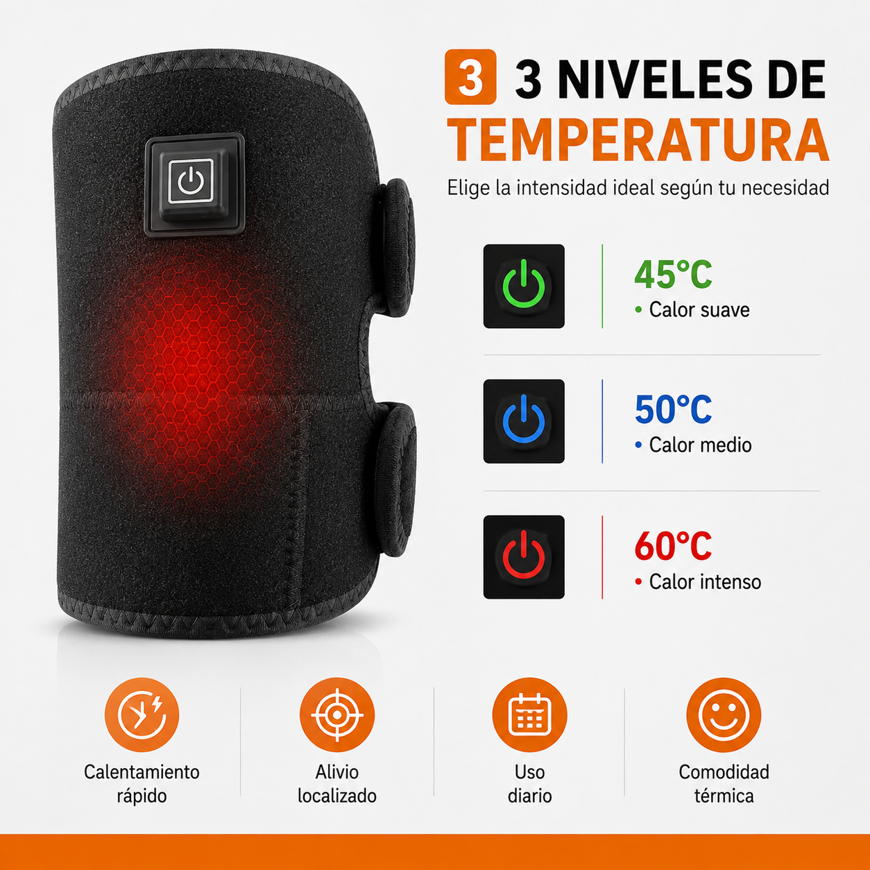 💥RODILLERA TERMICA